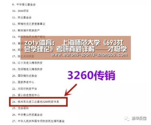 zoty体育：
上海师范大学《693社会学理论》考研真题详解